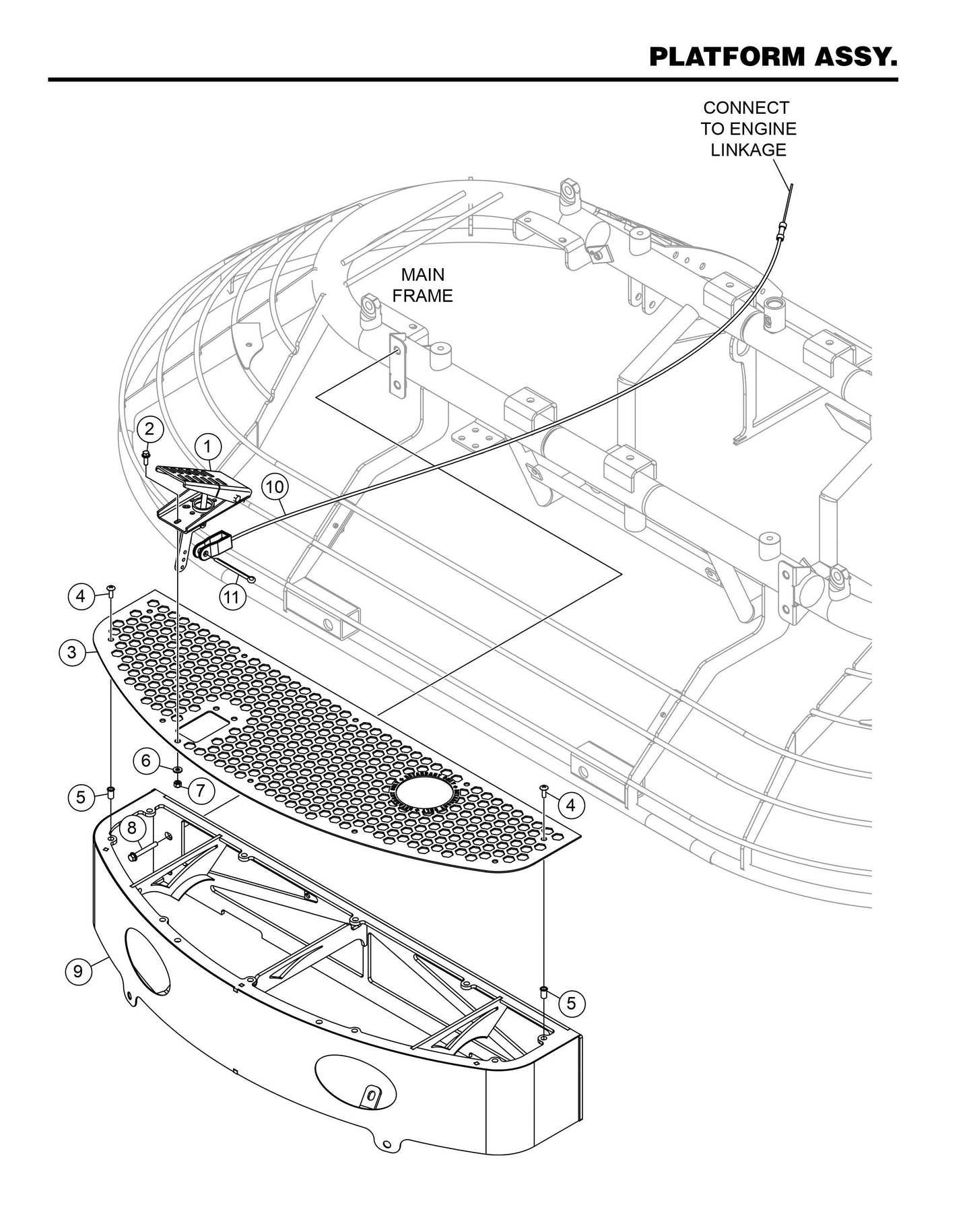 HHXG5 Platform Assembly