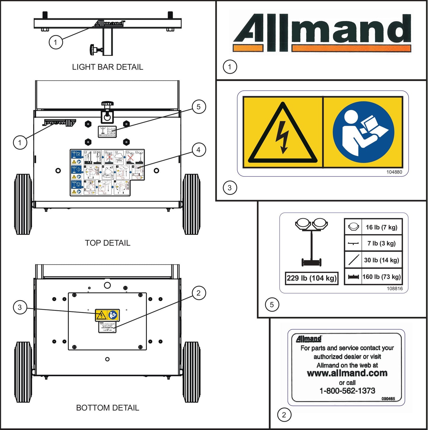 Port-A-Lite 2000 & 2500- PAL 2000 Decal Group (1 of 2) Assembly Parts By Allmand