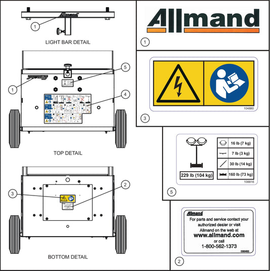 Port-A-Lite 2000 & 2500- PAL 2000 Decal Group (1 of 2) Assembly Parts By Allmand