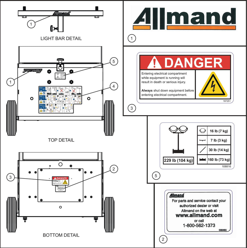 Port-A-Lite 2000 & 2500- PAL 2500 Decal Group (1 of 2) Assembly Parts By Allmand