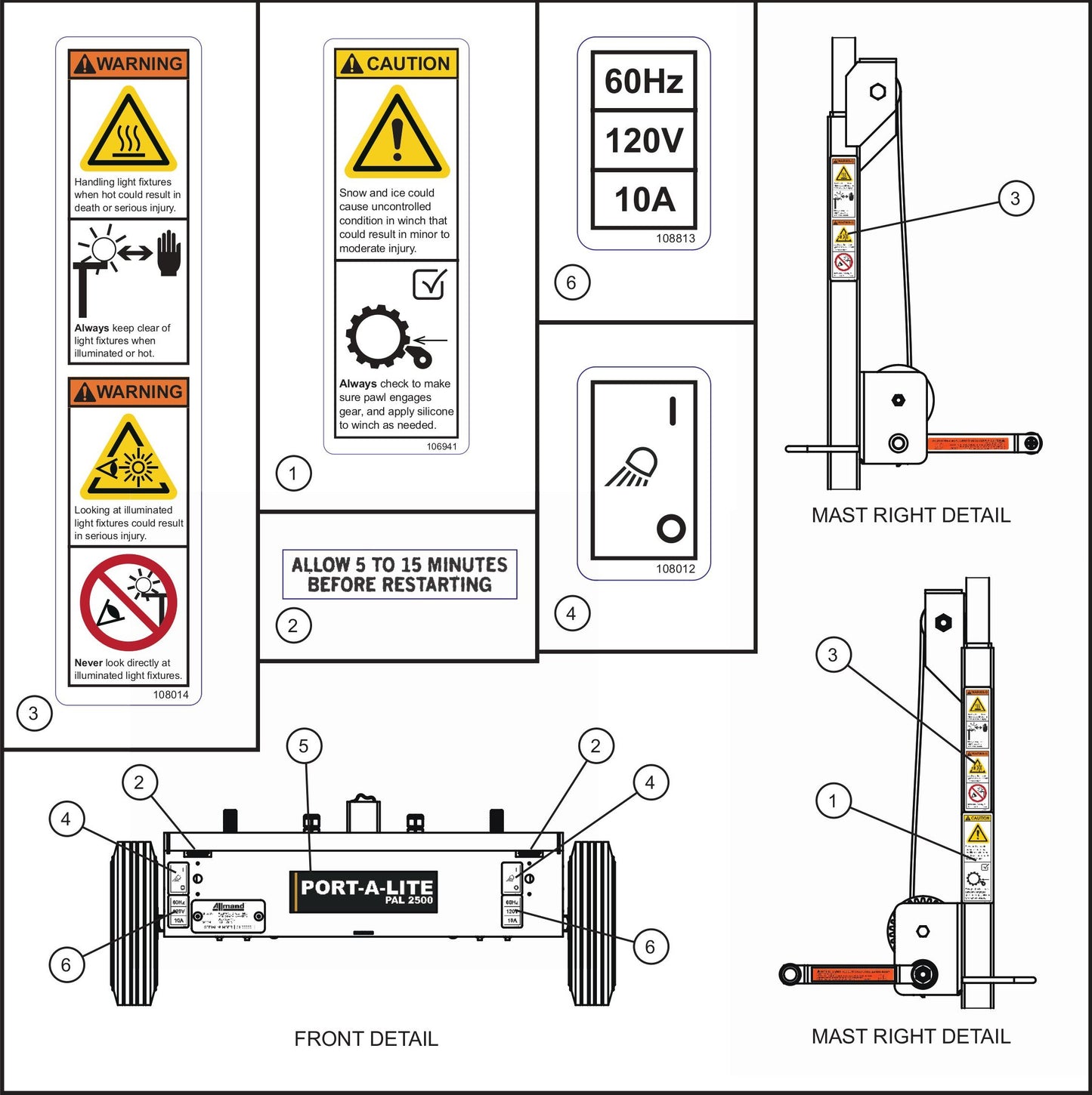 Port-A-Lite 2000 & 2500- PAL 2500 Decal Group (2 of 2) Assembly Parts By Allmand