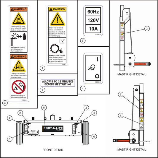Port-A-Lite 2000 & 2500- PAL 2500 Decal Group (2 of 2) Assembly Parts By Allmand