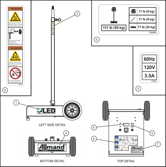 Port-A-Lite Single LED 50-60Hz English Single Lamp LED Decal Group (1 of 2) Assembly Parts by Allmand