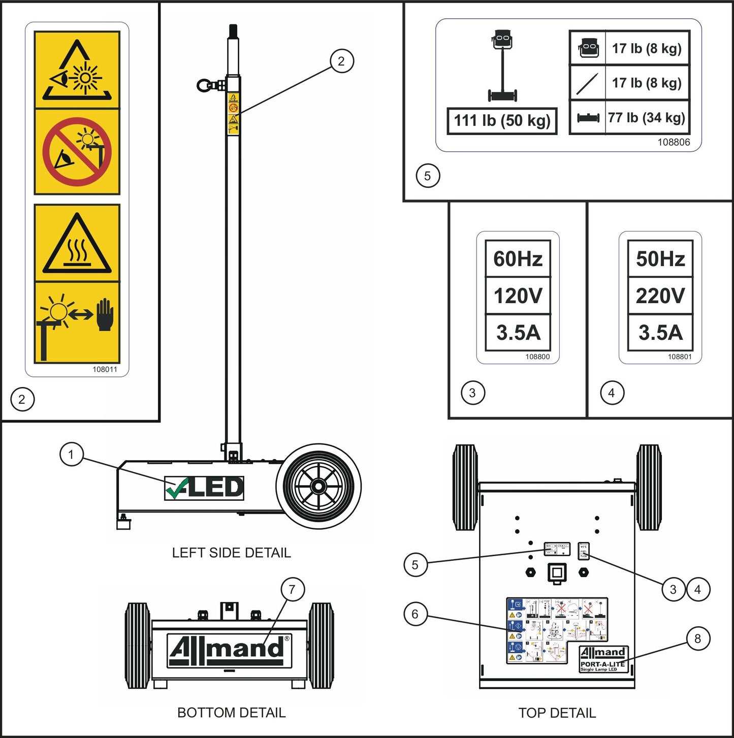 Port-A-Lite Single LED 50-60Hz Wordless Single Lamp LED Decal Group (1 of 2) Assembly Parts by Allmand