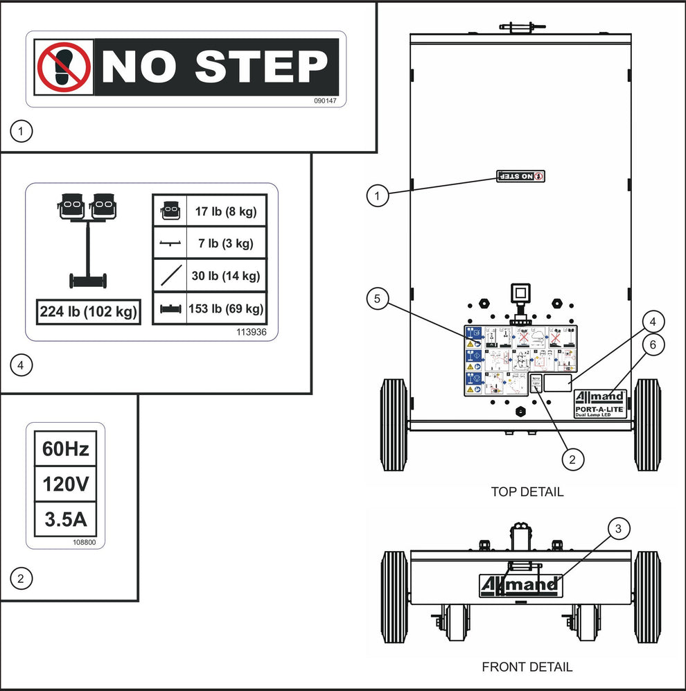 Port-A-Lite Single LED 50-60Hz English Dual Lamp LED Decal Group (1 of 3) Assembly Parts by Allmand