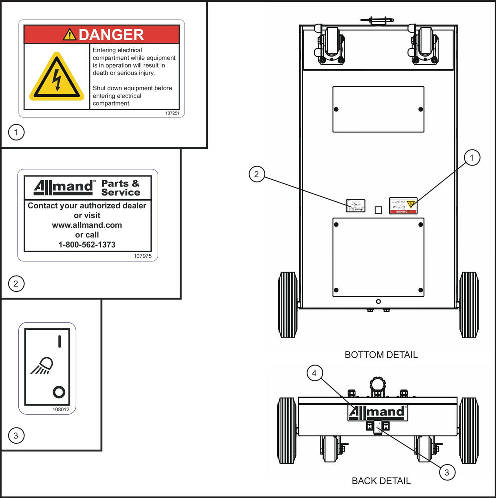 Port-A-Lite Single LED 50-60Hz English Dual Lamp LED Decal Group (2 of 3) Assembly Parts by Allmand