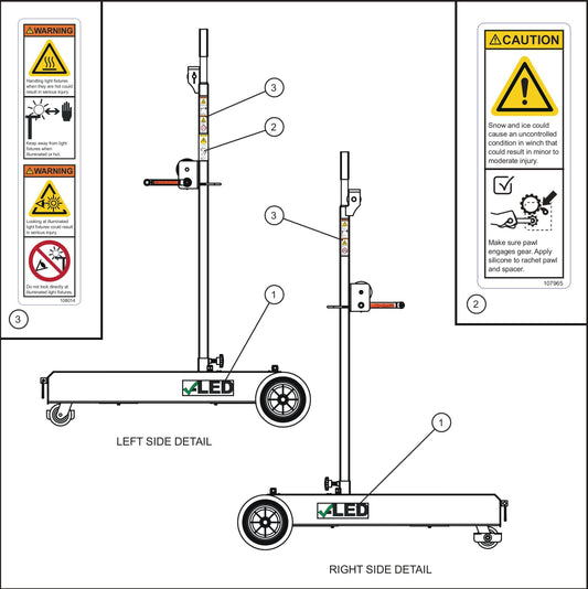 Port-A-Lite Single LED 50-60Hz English Dual Lamp LED Decal Group (3 of 3) Assembly Parts by Allmand