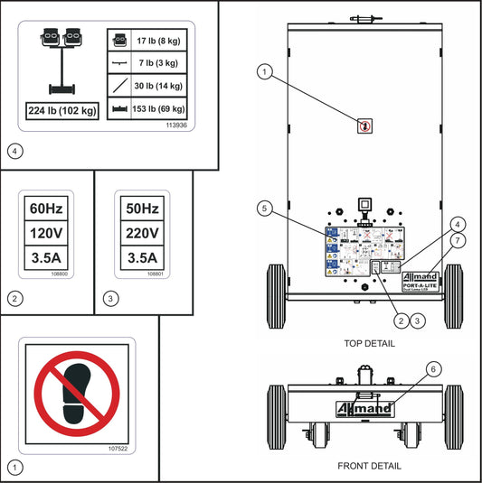 Port-A-Lite Single LED 50-60Hz Wordless Dual Lamp LED Decal Group (1 of 3) Assembly Parts by Allmand