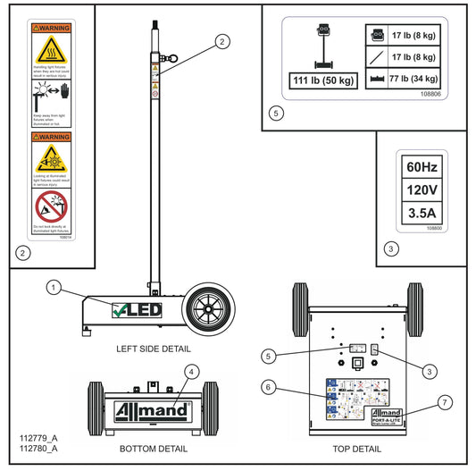 Port-A-Lite Dual LED 50-60Hz English Single Lamp LED Decal Group (1 of 2) Parts for Portable Light Parts by Allmand
