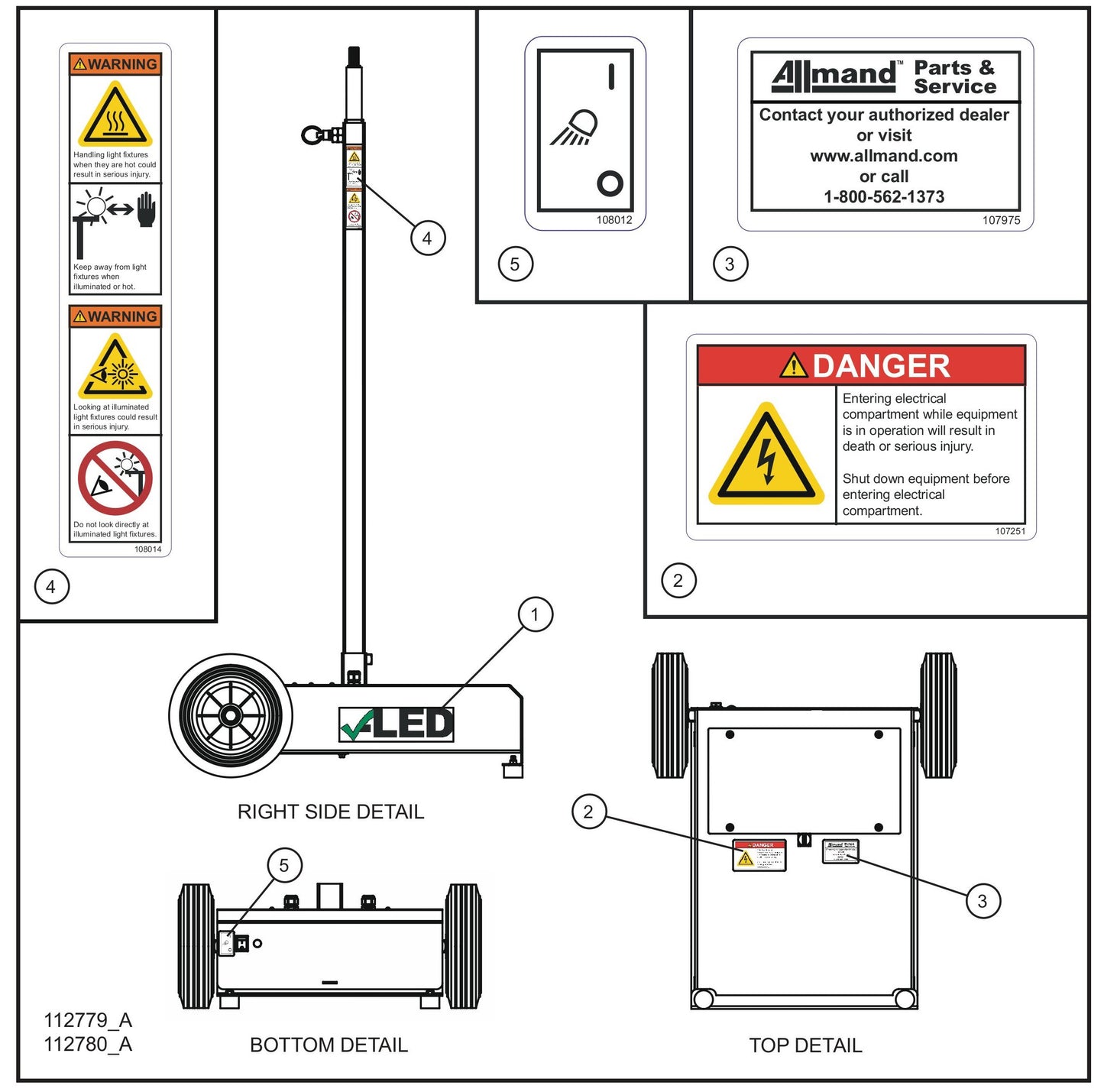 Port-A-Lite Dual LED 50-60Hz English Single Lamp LED Decal Group (2 of 2) Parts for Portable Light Parts by Allmand