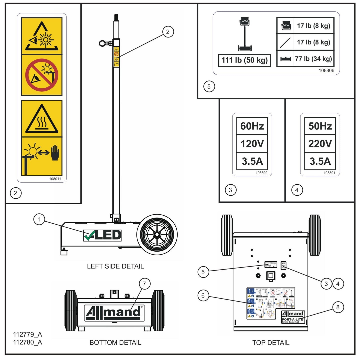 Port-A-Lite Dual LED 50-60Hz Wordless Single Lamp LED Decal Group (1 of 2) Parts for Portable Light Parts by Allmand