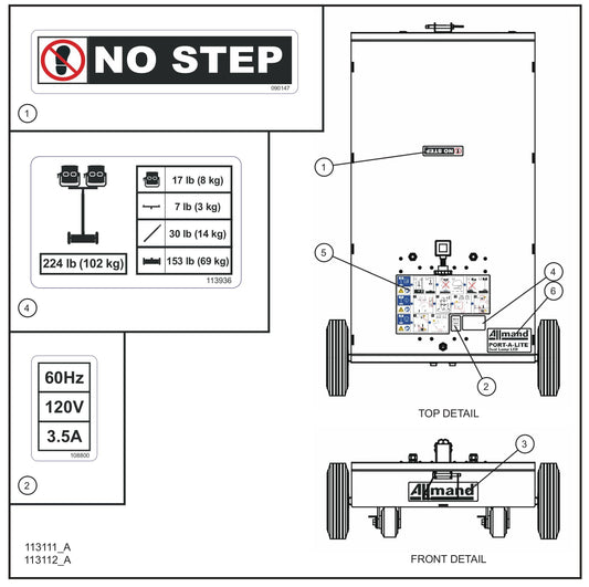 Port-A-Lite Dual LED 50-60Hz English Dual Lamp LED Decal Group (1 of 3) Parts for Portable Light Parts by Allmand