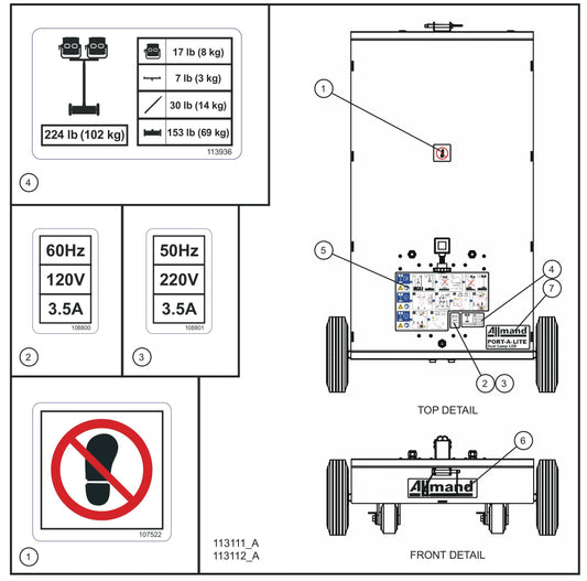 Port-A-Lite Dual LED 50-60Hz Wordless Dual Lamp LED Decal Group (1 of 3) Parts for Portable Light Parts by Allmand