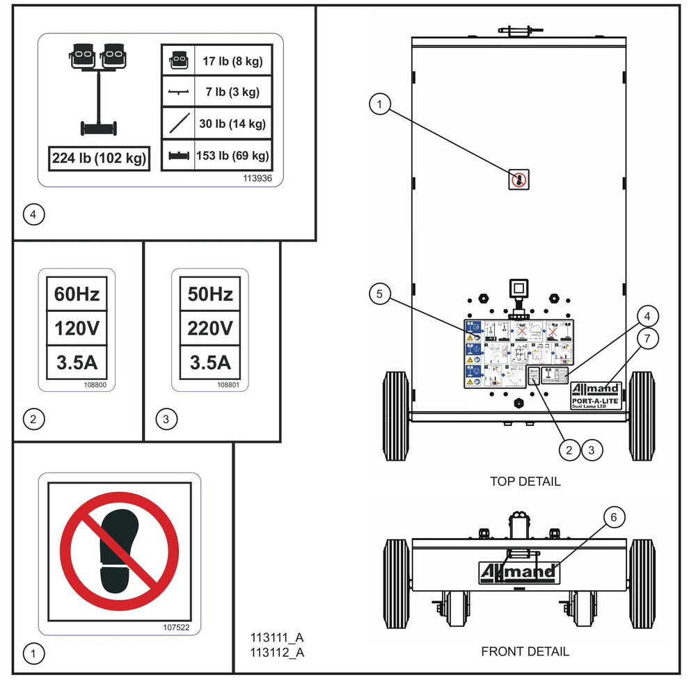 Port-A-Lite Dual LED 50-60Hz Wordless Dual Lamp LED Decal Group (1 of 3) Parts for Portable Light Parts by Allmand