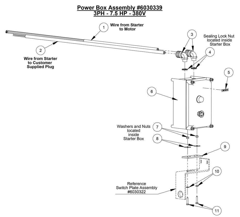 CC800M Power Box Assembly 3PH - 7.5 HP - 380V