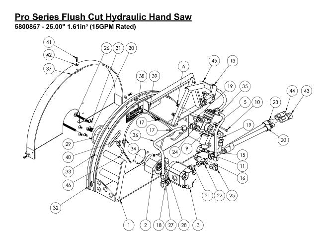 Pro Series Flush Cut Hydraulic Hand Saw