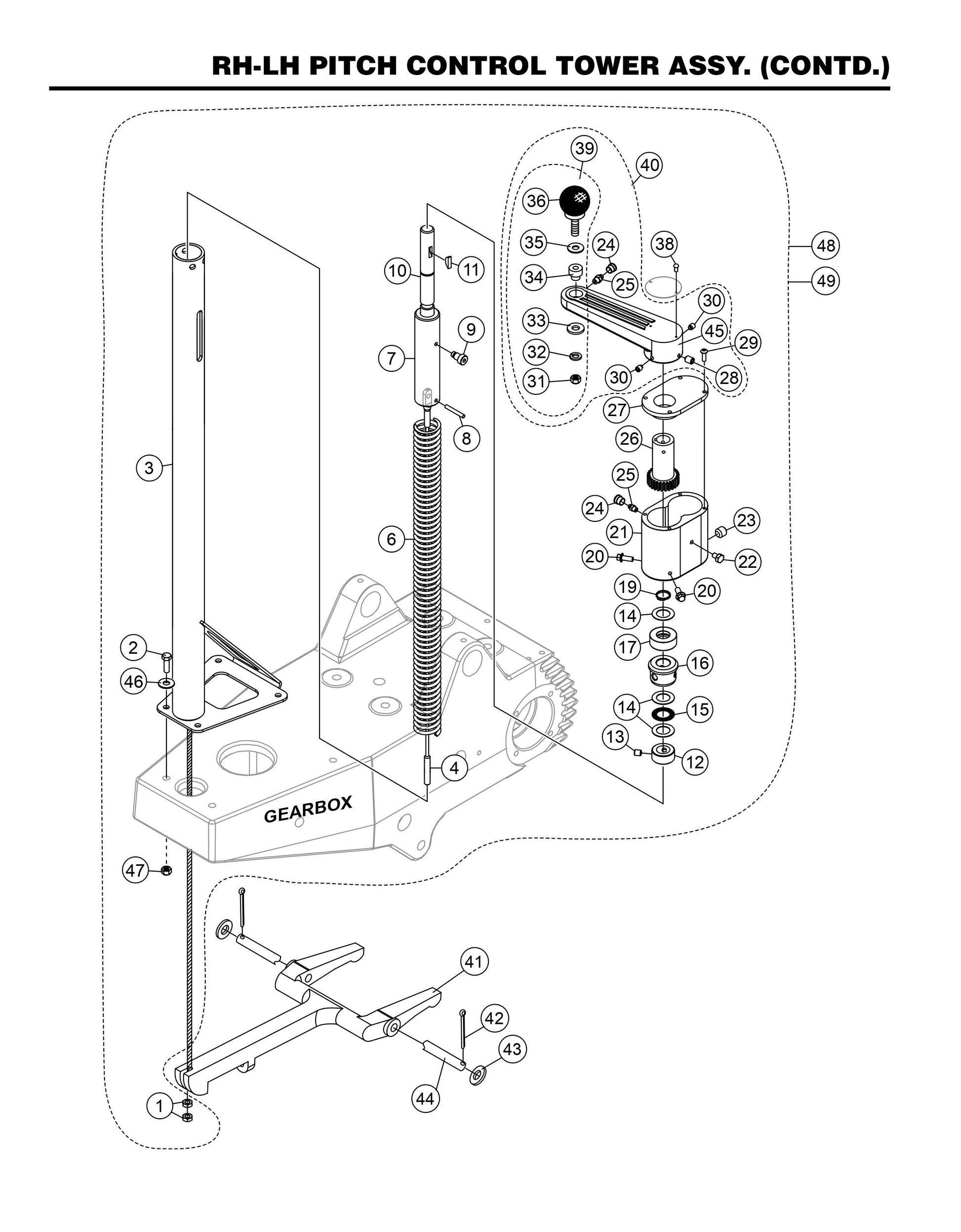 HTNS5S-2 RH-LH Pitch Control Tower Assembly (Contd.)