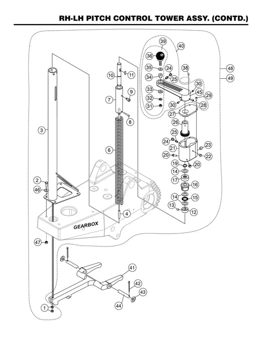 HTNS5S-2 RH-LH Pitch Control Tower Assembly (Contd.)
