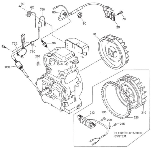 GA36RZ3 GA-3.6RZ3 Robin EH-25 Engine Ignition Coil Assembly and Spark Plug Parts by Multiquip