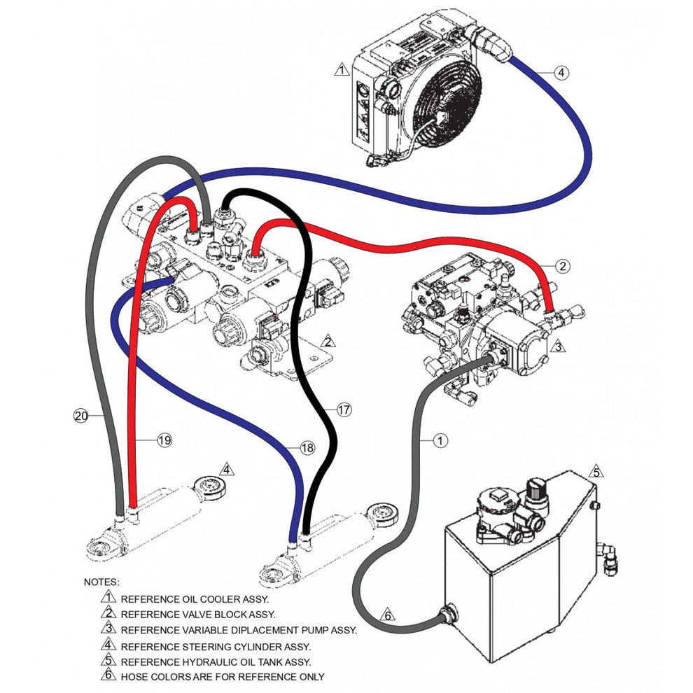 Hose 2  Assembly Parts for Rammax RX1575 SN 5572980 and Above Trench Roller By Multiquip