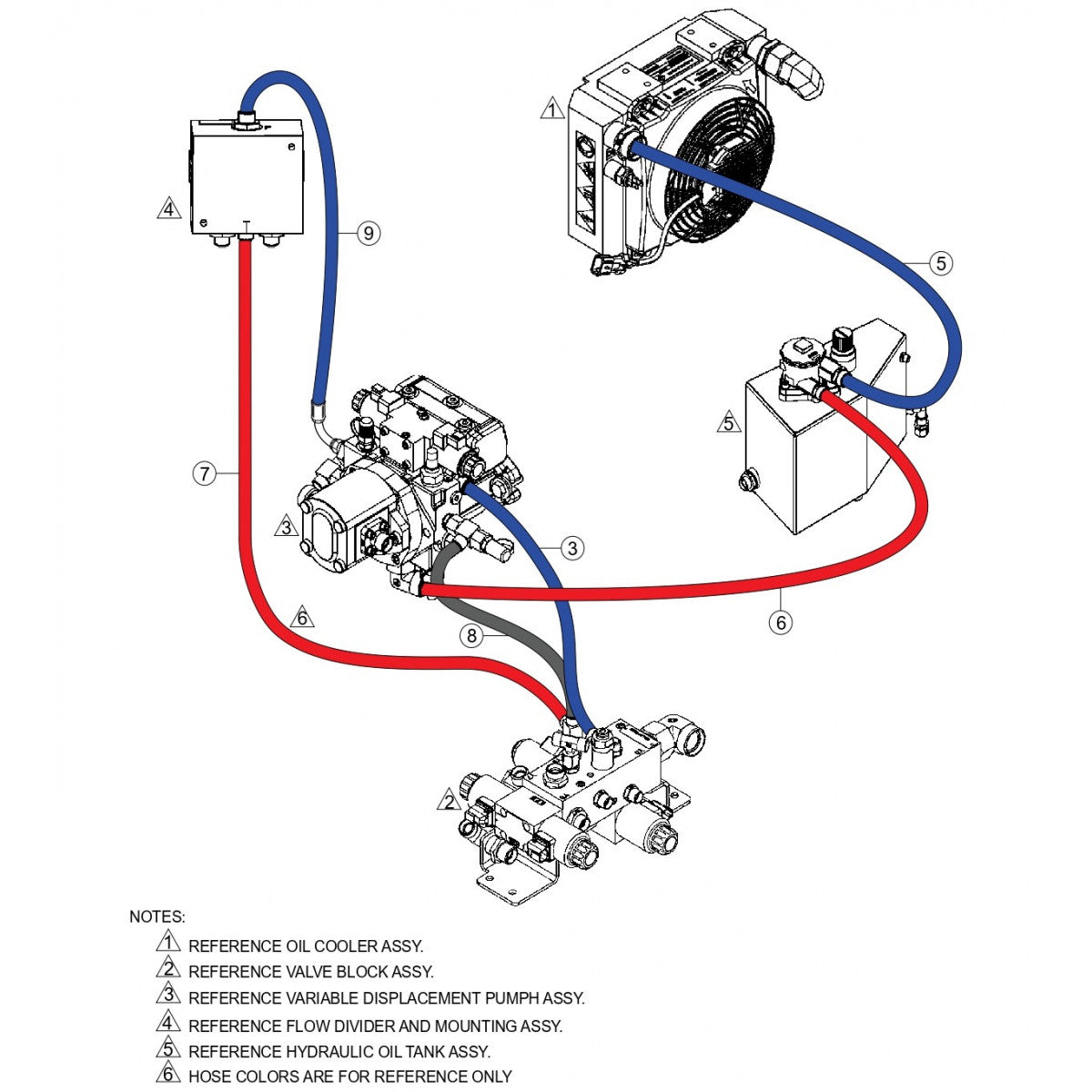Hose 3 Assembly Parts for Rammax RX1575 SN 5572980 and Above Trench Roller By Multiquip