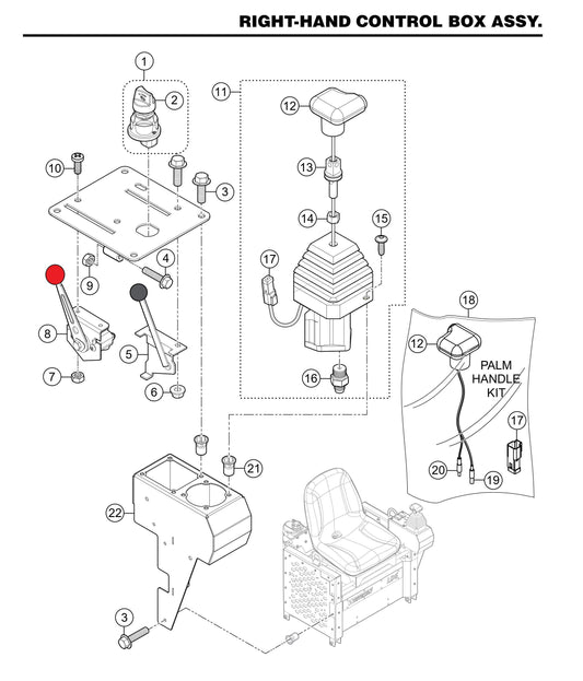 LD6 Right-Hand Control Box Assembly