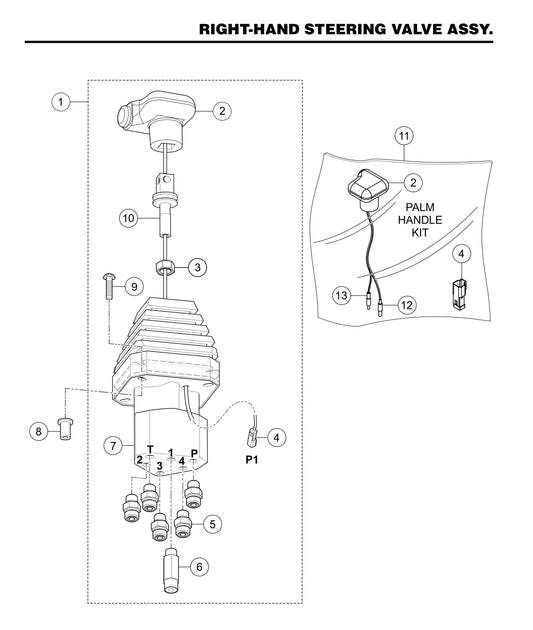 STXDF Right-Hand Steering Valve Assembly