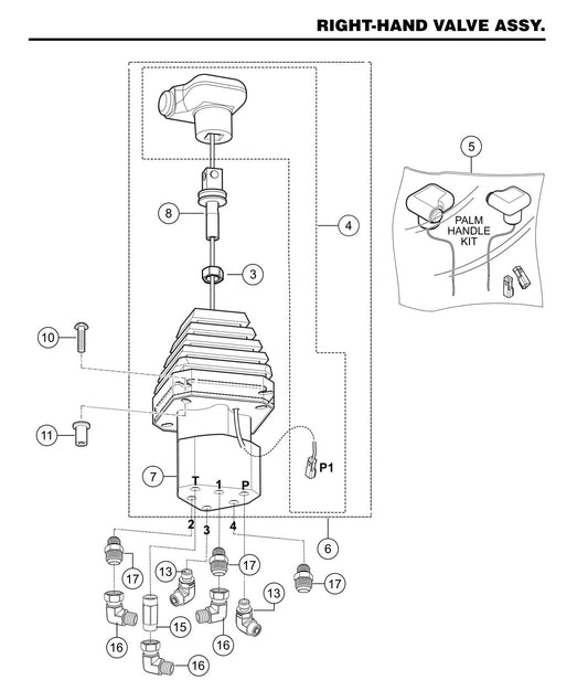 STX6H Right-Hand Valve Assembly