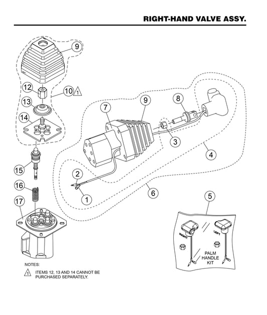 HHXD5 Right-Hand Valve Assembly