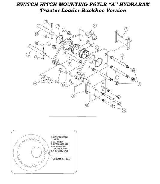 Switch Hitch Mounting F6TLB &quot;A&quot; Hydraram Tractor-Loader-Backhoe Version