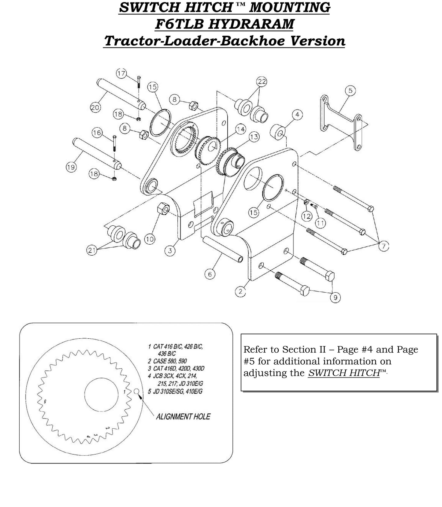 Switch Hitch Mounting F6TLB Hydraram Tractor-Loader-Backhoe Version