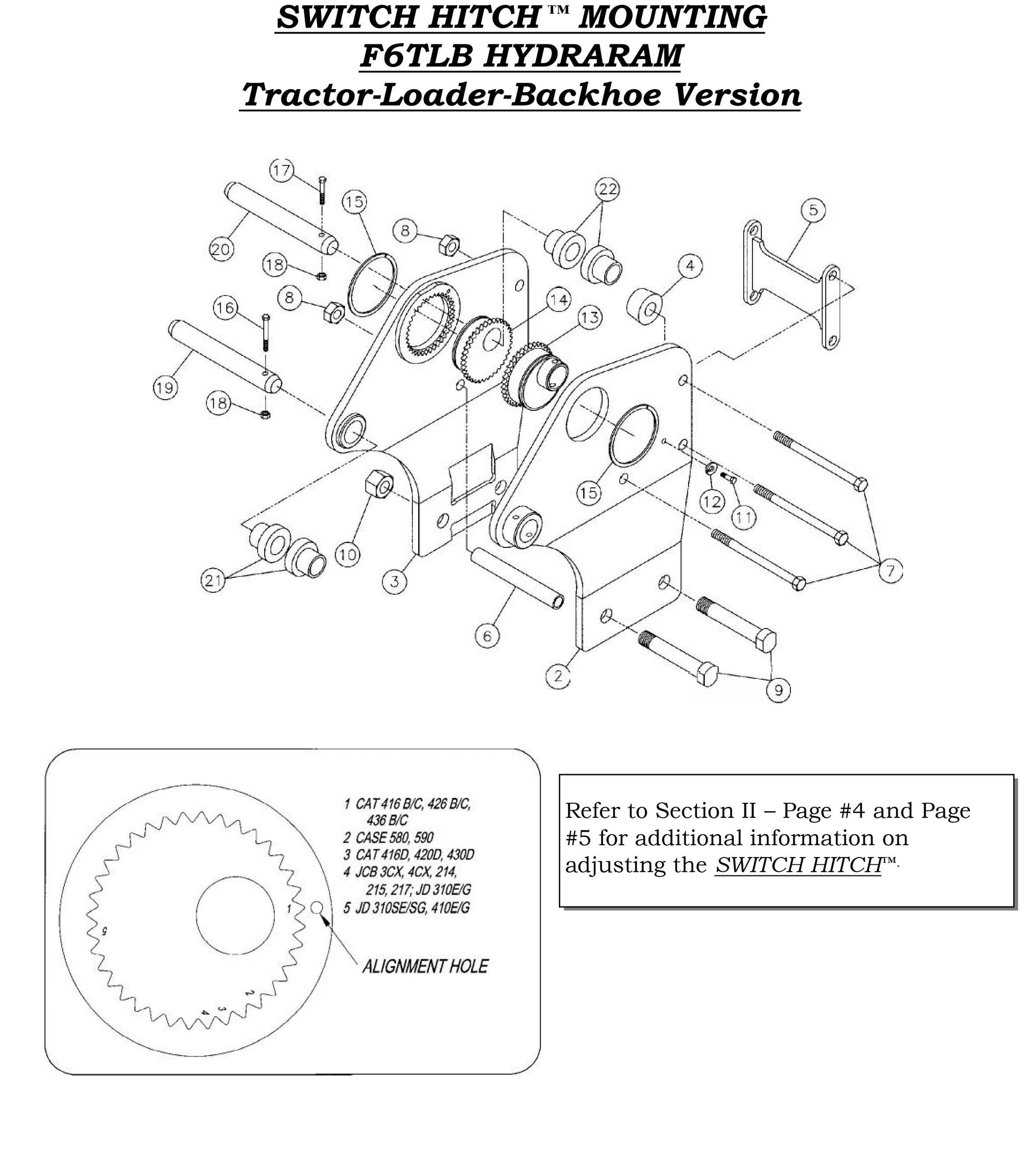 Switch Hitch Mounting F6TLB Hydraram Tractor-Loader-Backhoe Version