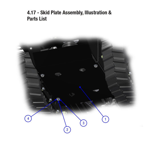 AT16 Skid Plate Assembly Parts By Allen Engineering