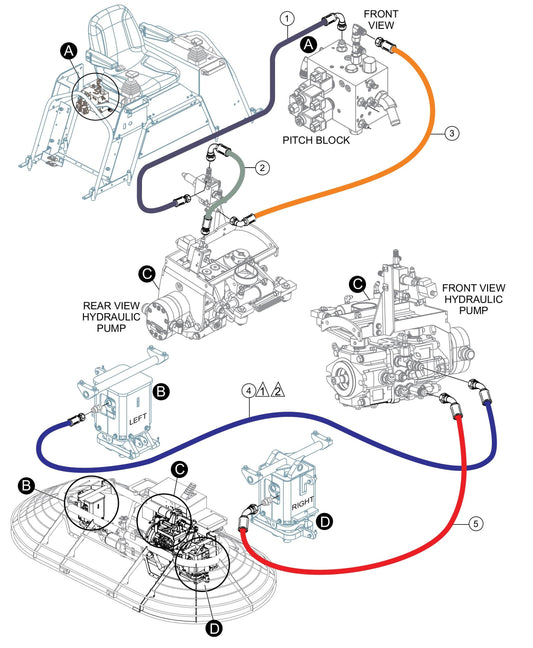 STXD6I Hyd. Hose Assembly (Pitch Block Ports SP-T3/Hyd. Motor)