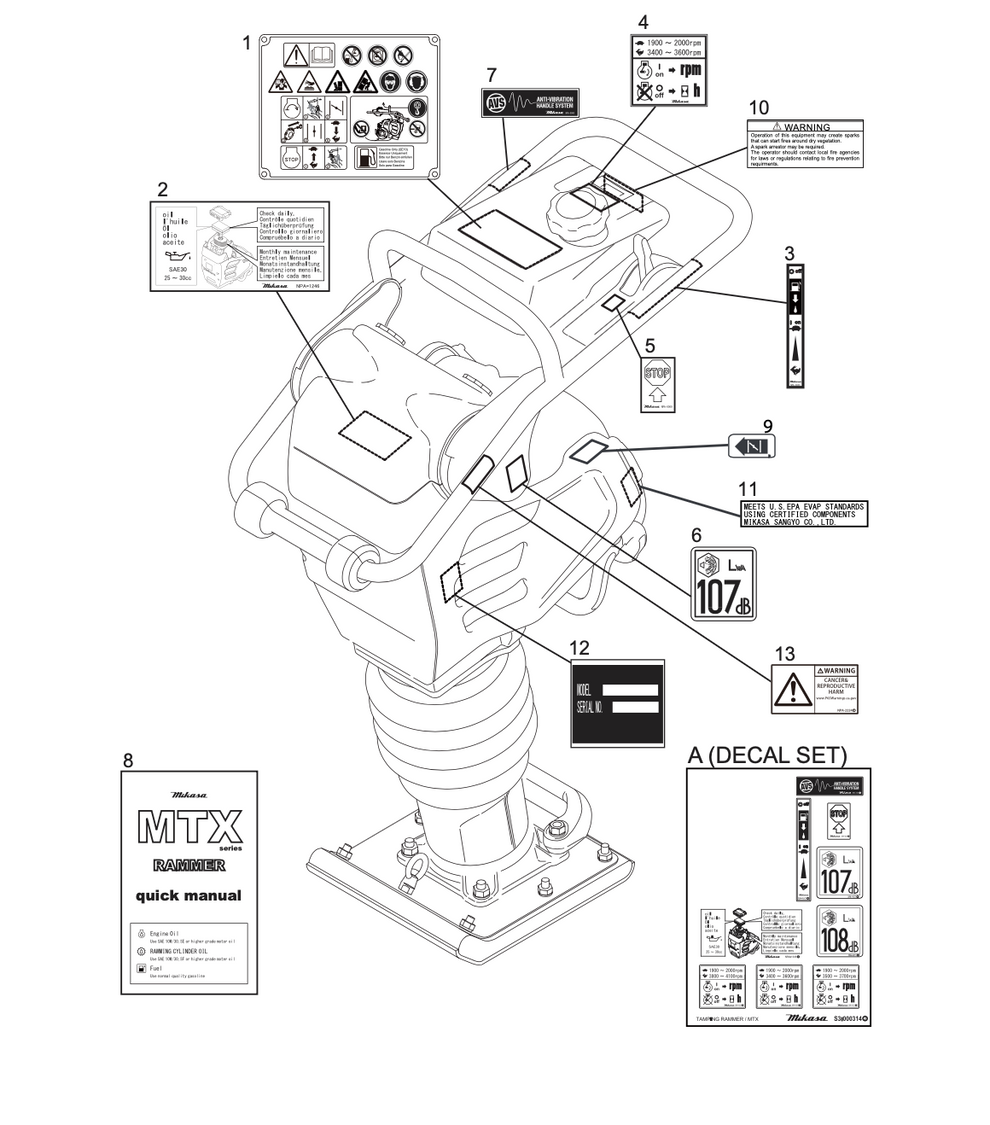Nameplates And Decals Assembly Parts-MTX50HD
