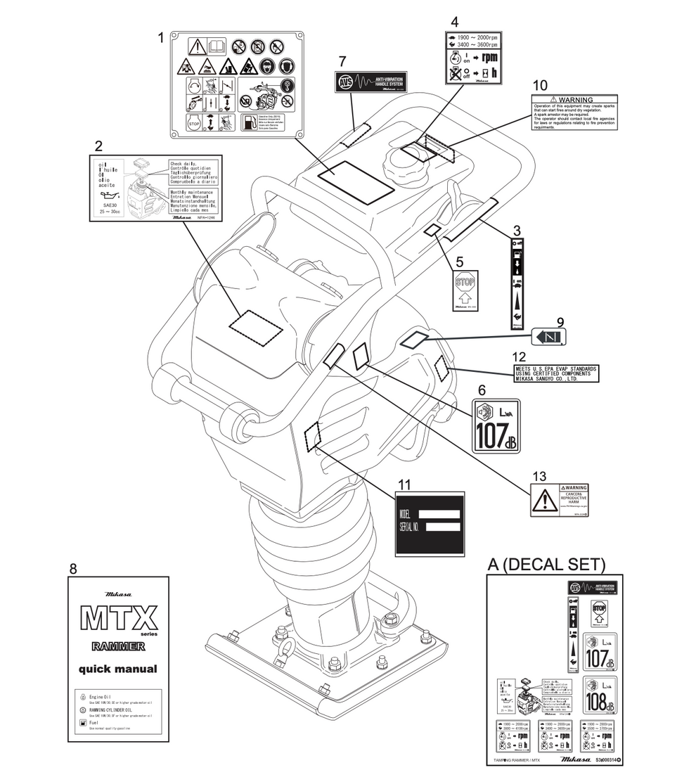 Nameplates And Decals Assembly Parts-MTX70HD