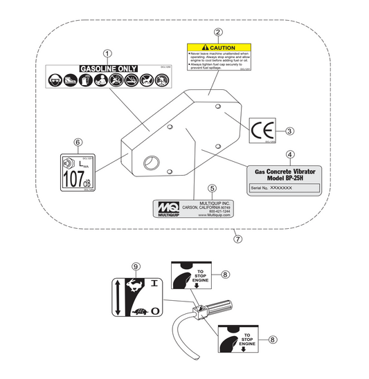 BP-25H Gasoline Vibrator Nameplate And Decals Assembly by Multiquip