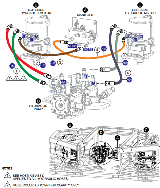 STXDF Hyd. Hose Assembly (Hyd. Motors) Parts