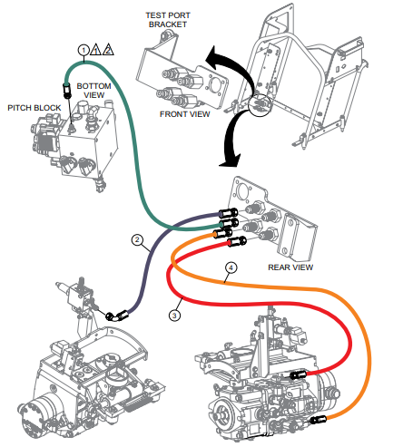STXD6I Hydraulic Test Port Hoses Assembly