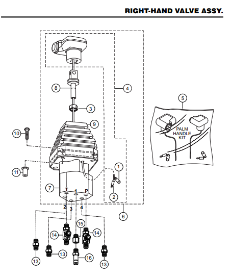 STXD6I Right-Hand Valve Assembly