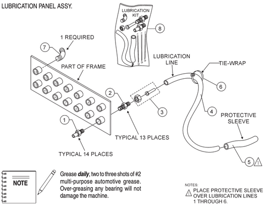 C30HDG Pump Lubrication Panel Assembly Parts by Multiquip