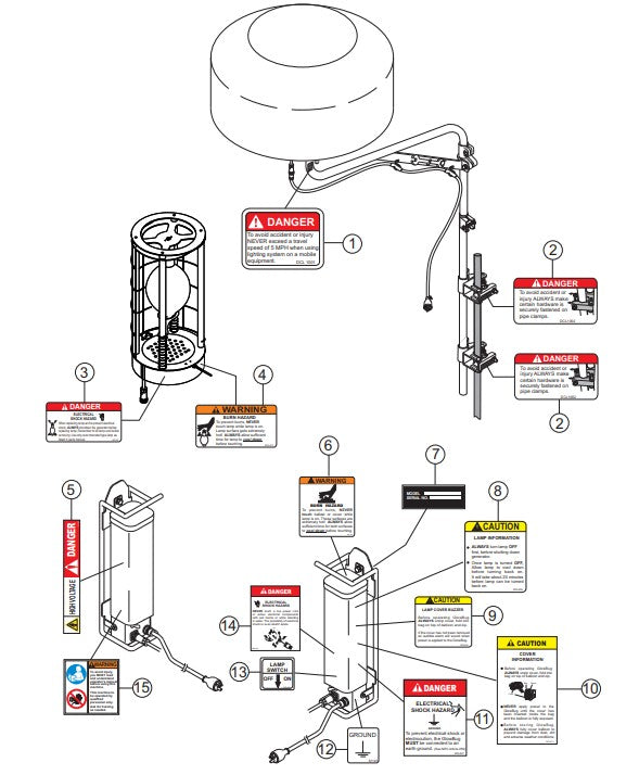 GB114BS/BP Nameplate and Decals Parts by Multiquip