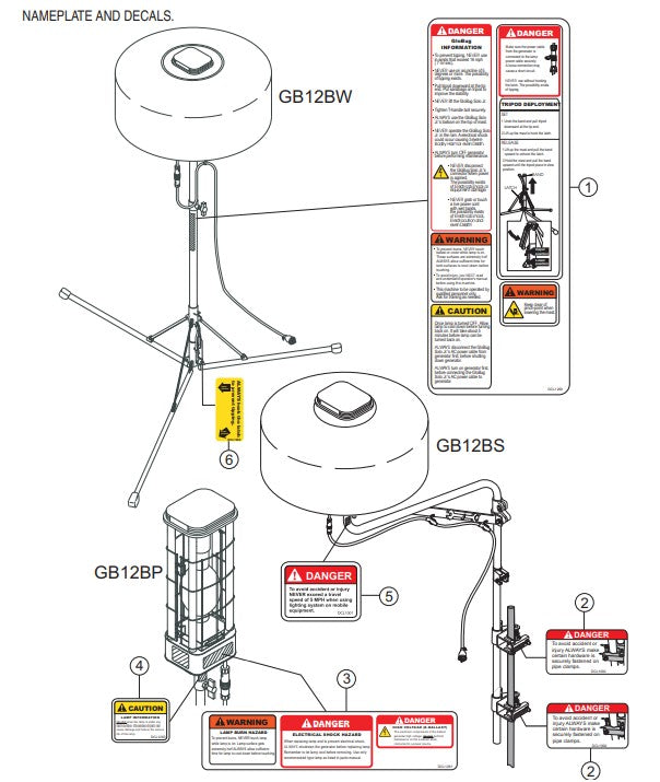 GB12BW/BS/BP Nameplate and Decals Assembly (GB12BW) Parts by Multiquip
