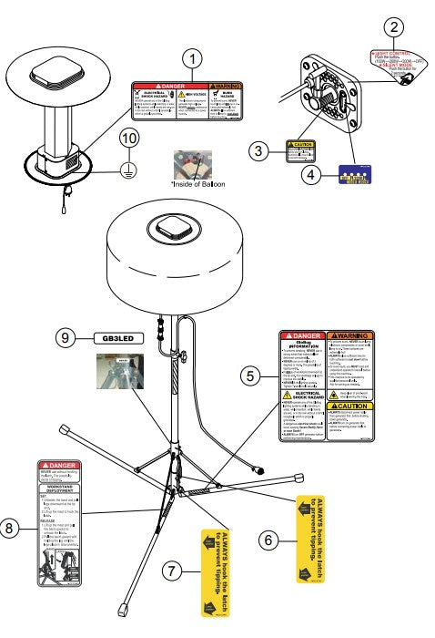 GB3LED GloBug Lightening System Nameplate And Decals Parts by Multiquip