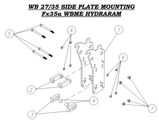 Fx35a WBME Hydraram WB 27/35 Side Plate Mounting