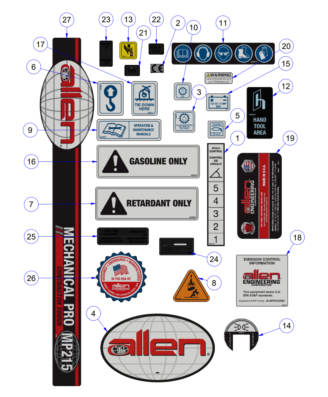 MP215 Mechanical Pro Riders Decals Assembly Parts by Allen Engineering