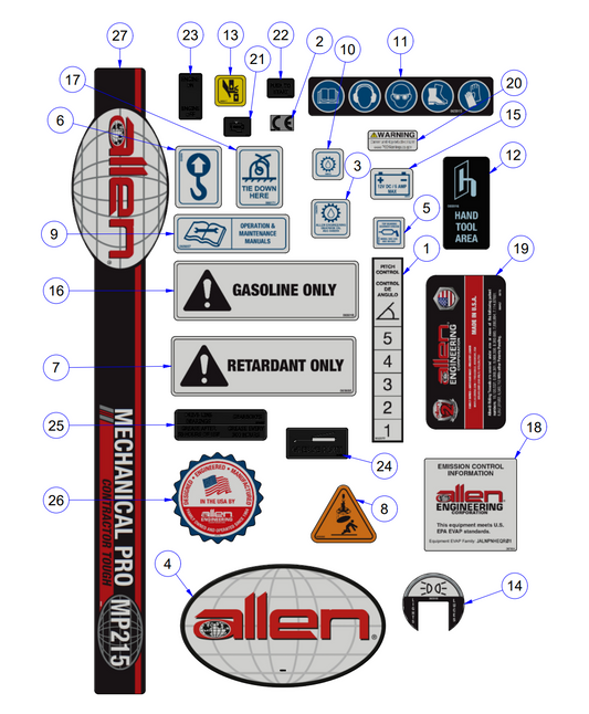 MP215 Mechanical Pro Riders Decals Assembly Parts by Allen Engineering