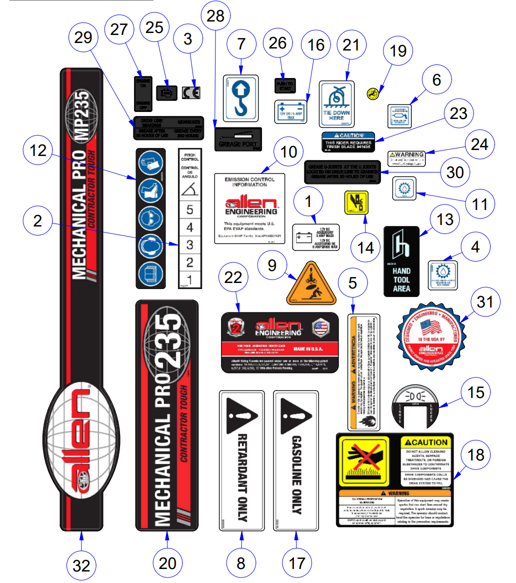 MP235 Mechanical Pro Riders Decals Assembly Parts by Allen Engineering