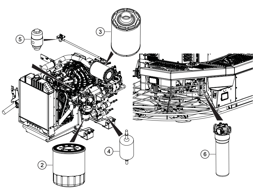 FKITSTXDF 400-Hour Filter Service Kit for MQ Whiteman STXDF Ride-On Trowels