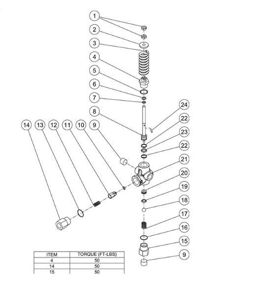 HS, DC-2405-W4E2G/2405-W4E3G/3004-W4E3G/2505-W4H6G/3004-W4H6G/3004-W4H6G/3005-W0E2G/3005-W0E3G (sn:11448403-99999999), DC-2405-W5E2G, DC-3004-W0K7G/W5E2G, DC-3504-W5K6G/W5M6G DC-4004-W1E3G/W5H6G/W5V6G Unloader Assembly Parts by Mi-T-M